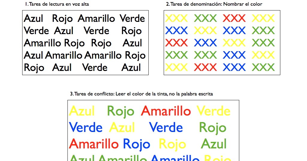 Azul en verde, verde en amarillo, amarillo en rojo: el famoso test de Stroop